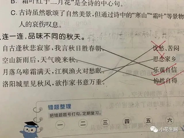青少年篮球选手的心态管理技巧_2